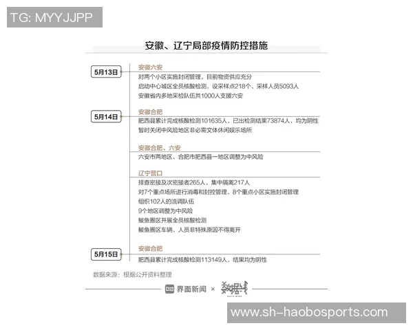 斯波谈执教国家队的荣耀与在本土征战的独特体验 斯波谈执教国家队的荣耀与在本土征战的独特体验