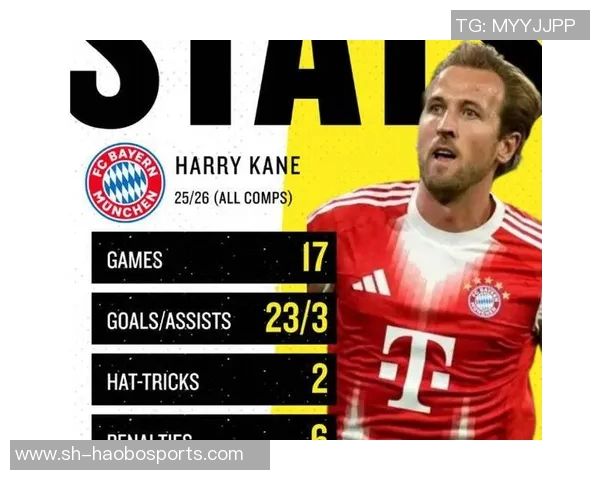 巴萨锁定凯恩为莱万接班人或将触发5700万镑解约金